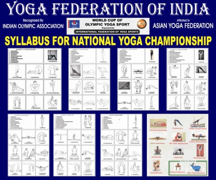 Yoga Federation of India